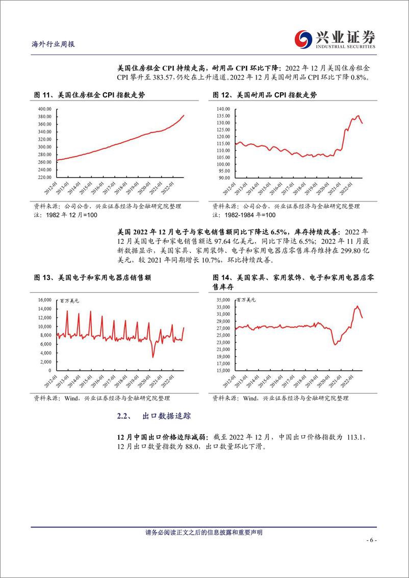 《海外消费行业：史丹利百得23H1仍将承压，油运中国需求复苏支撑运价-20230206-兴业证券-17页》 - 第7页预览图