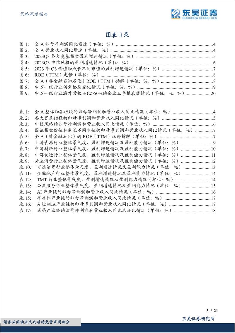 《A股财报深度分析系列（三）：23年三季报业绩点评，盈利底已现-20231102-东吴证券-21页》 - 第4页预览图