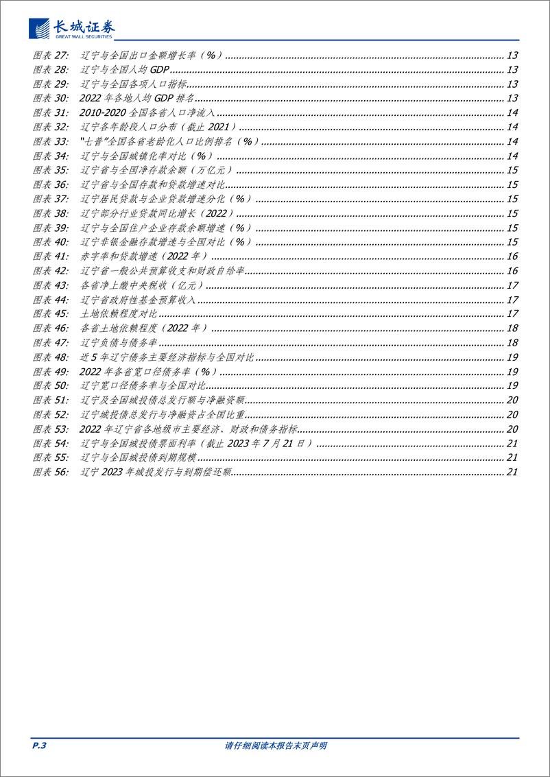 《辽宁经济分析报告-20230731-长城证券-23页》 - 第4页预览图