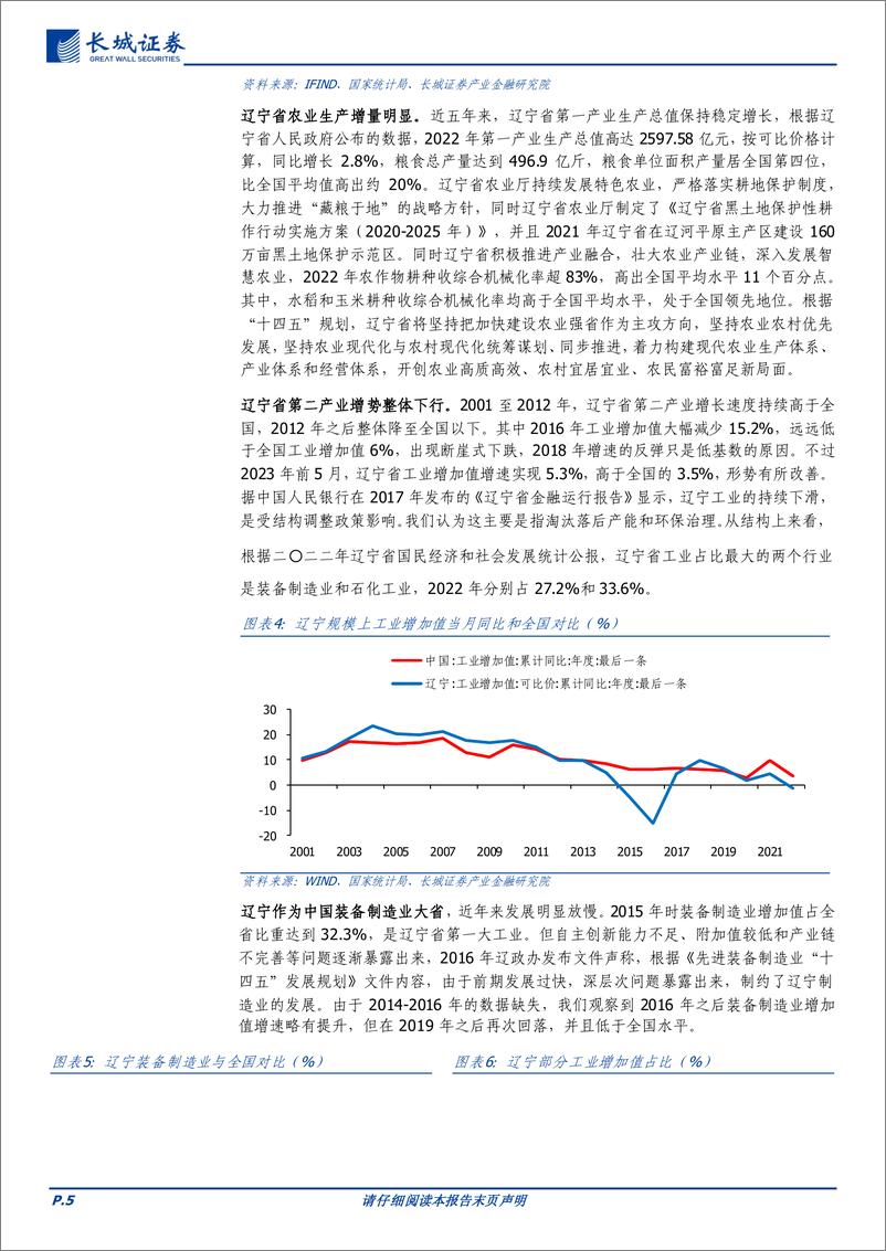 《辽宁经济分析报告-20230731-长城证券-23页》 - 第6页预览图