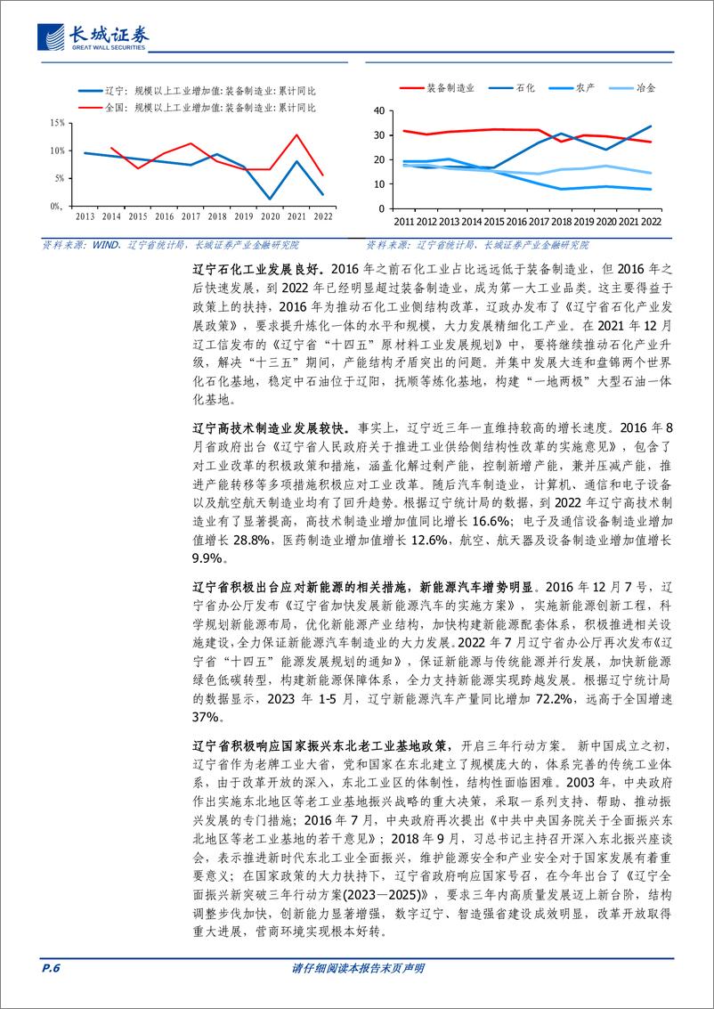 《辽宁经济分析报告-20230731-长城证券-23页》 - 第7页预览图