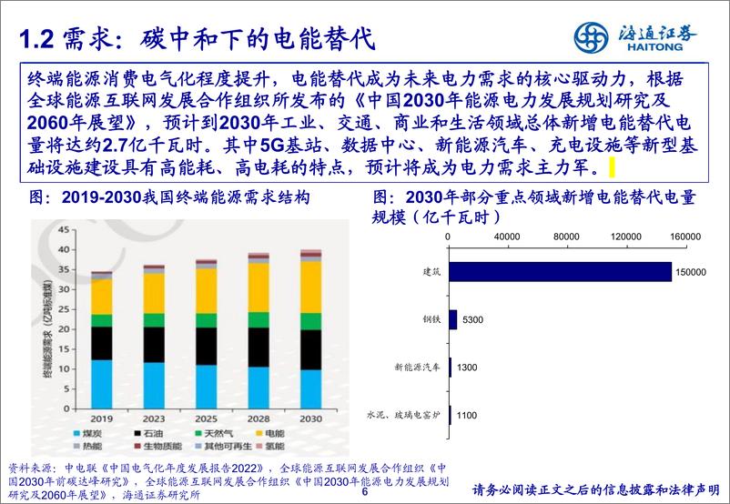 《公用事业行业：能源转型大时代，碳中和下的电力发展与变革-20230805-海通证券-54页》 - 第7页预览图