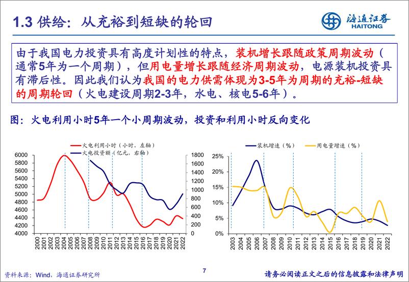 《公用事业行业：能源转型大时代，碳中和下的电力发展与变革-20230805-海通证券-54页》 - 第8页预览图