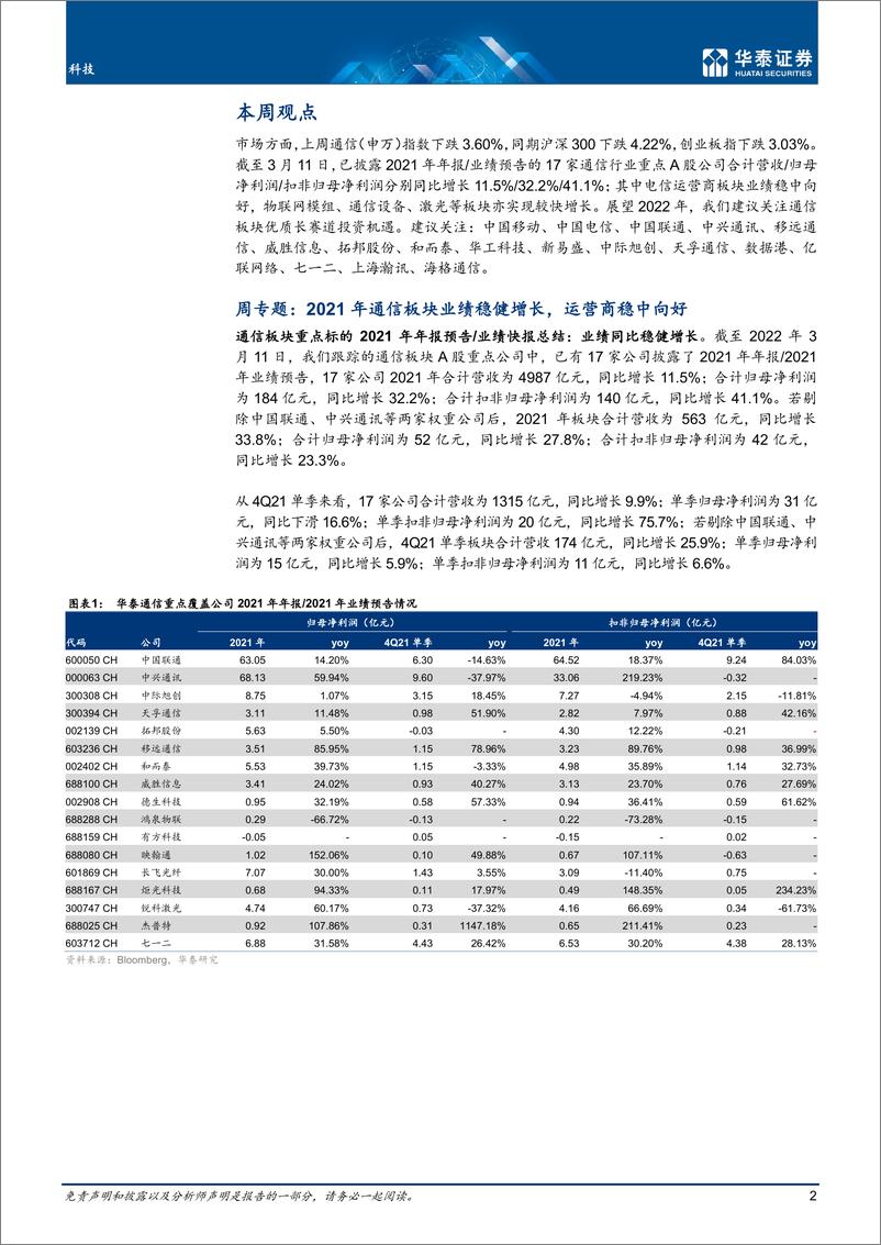 《科技行业专题研究： 21年板块业绩稳增，运营商稳中向好-20220313-华泰证券-23页》 - 第3页预览图