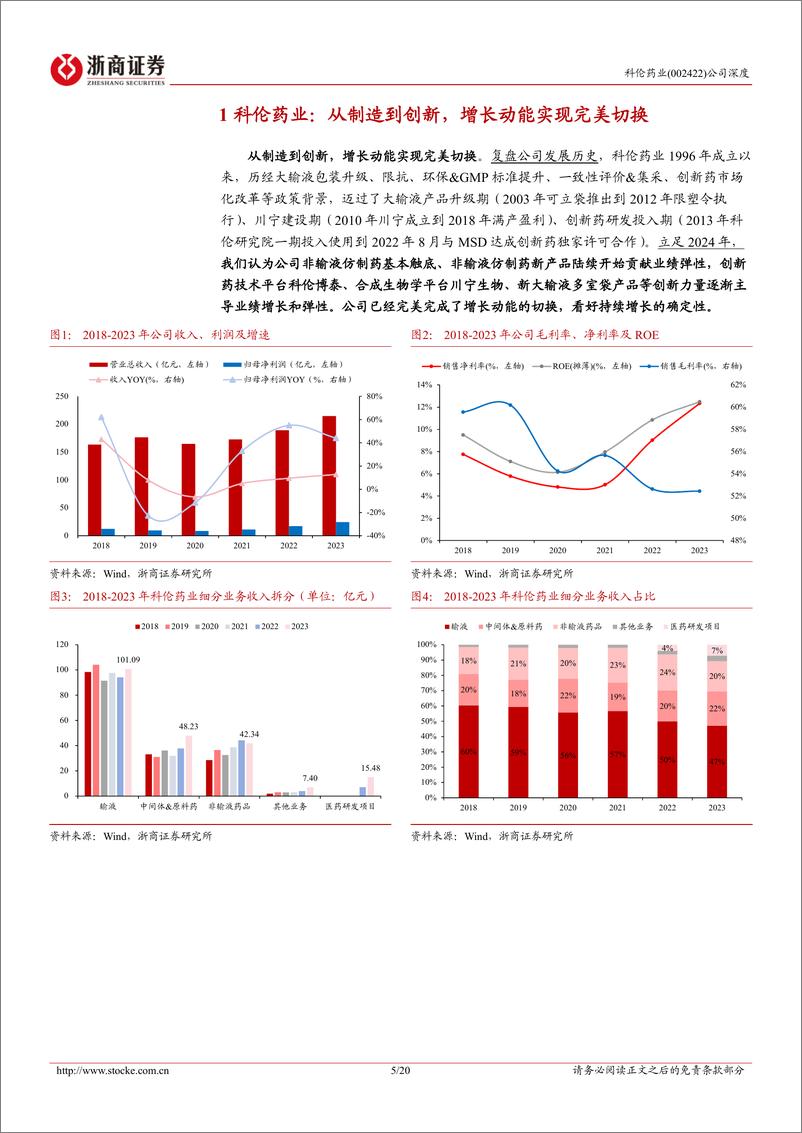 《浙商证券-科伦药业-002422-科伦药业深度报告：传统触底，创新突破》 - 第5页预览图