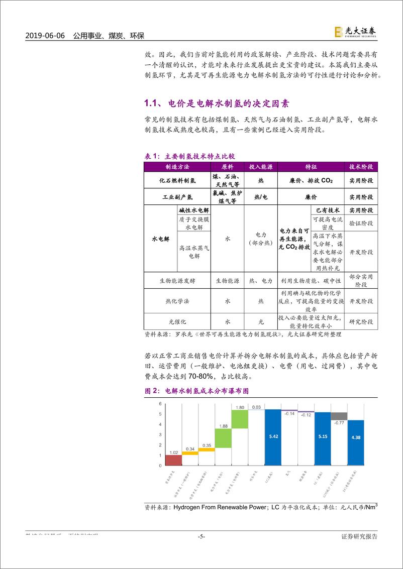 《新能源行业氢能与燃料电池产业前沿系列二：弃风弃光，化电为氢-20190606-光大证券-22页》 - 第6页预览图