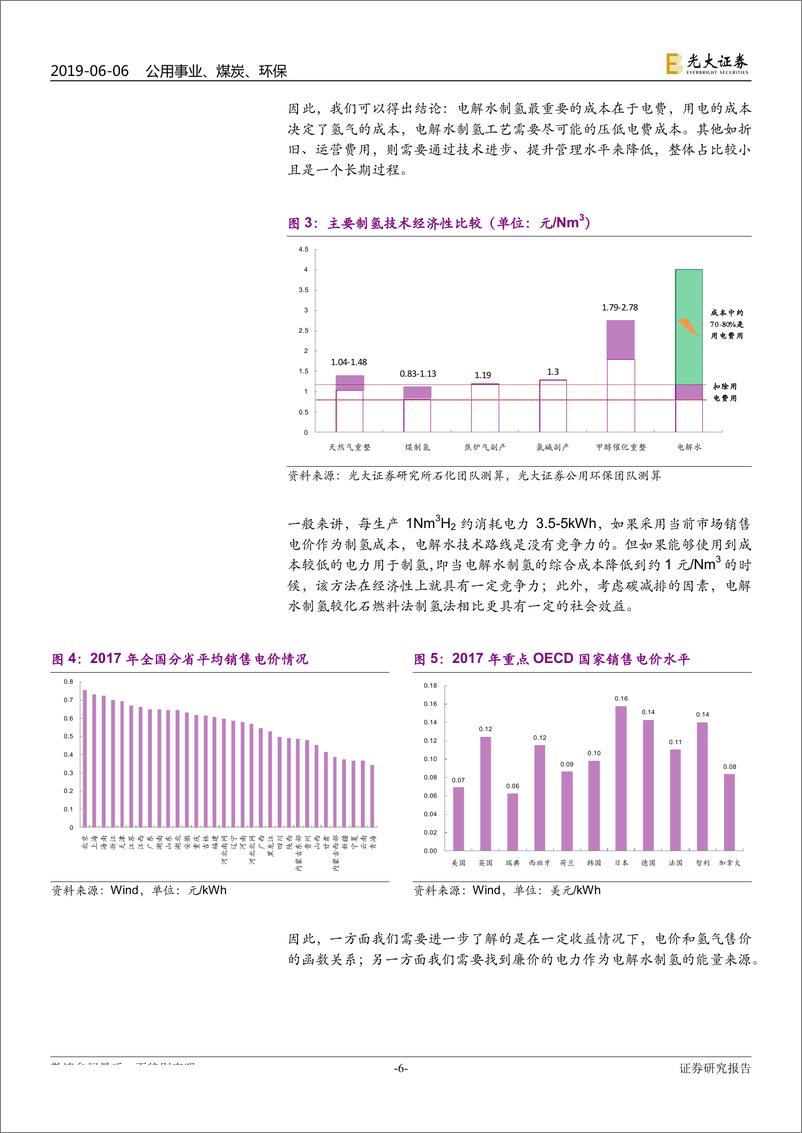 《新能源行业氢能与燃料电池产业前沿系列二：弃风弃光，化电为氢-20190606-光大证券-22页》 - 第7页预览图