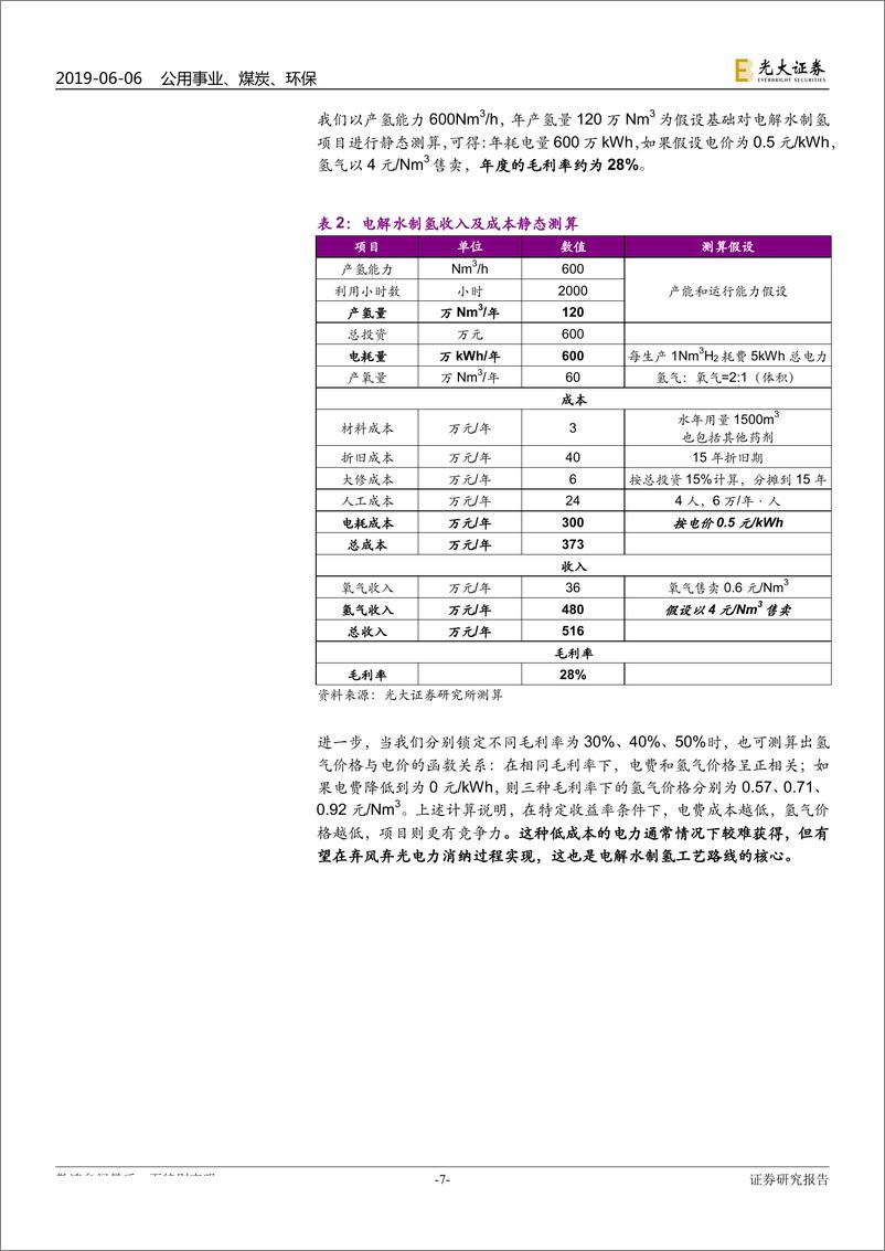 《新能源行业氢能与燃料电池产业前沿系列二：弃风弃光，化电为氢-20190606-光大证券-22页》 - 第8页预览图