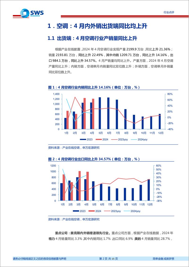 《家用电器行业2024年4月家电零售和企业出货端数据解读：空调出货端景气延续，清洁电器销量提振-240606-申万宏源-15页》 - 第2页预览图