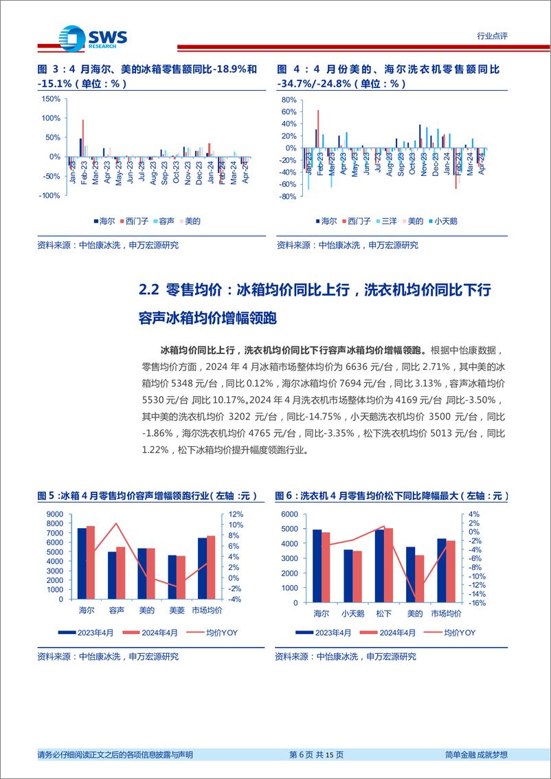 《家用电器行业2024年4月家电零售和企业出货端数据解读：空调出货端景气延续，清洁电器销量提振-240606-申万宏源-15页》 - 第6页预览图