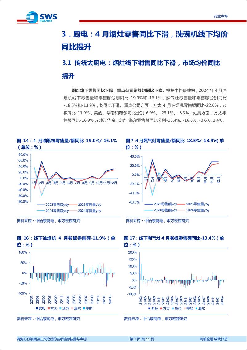 《家用电器行业2024年4月家电零售和企业出货端数据解读：空调出货端景气延续，清洁电器销量提振-240606-申万宏源-15页》 - 第7页预览图