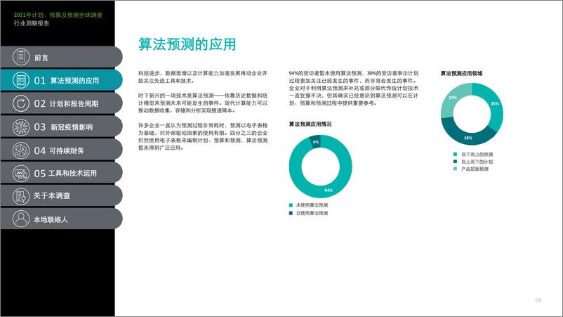 《2021计划、预算及预测洞察之二-德勤-24页》 - 第5页预览图