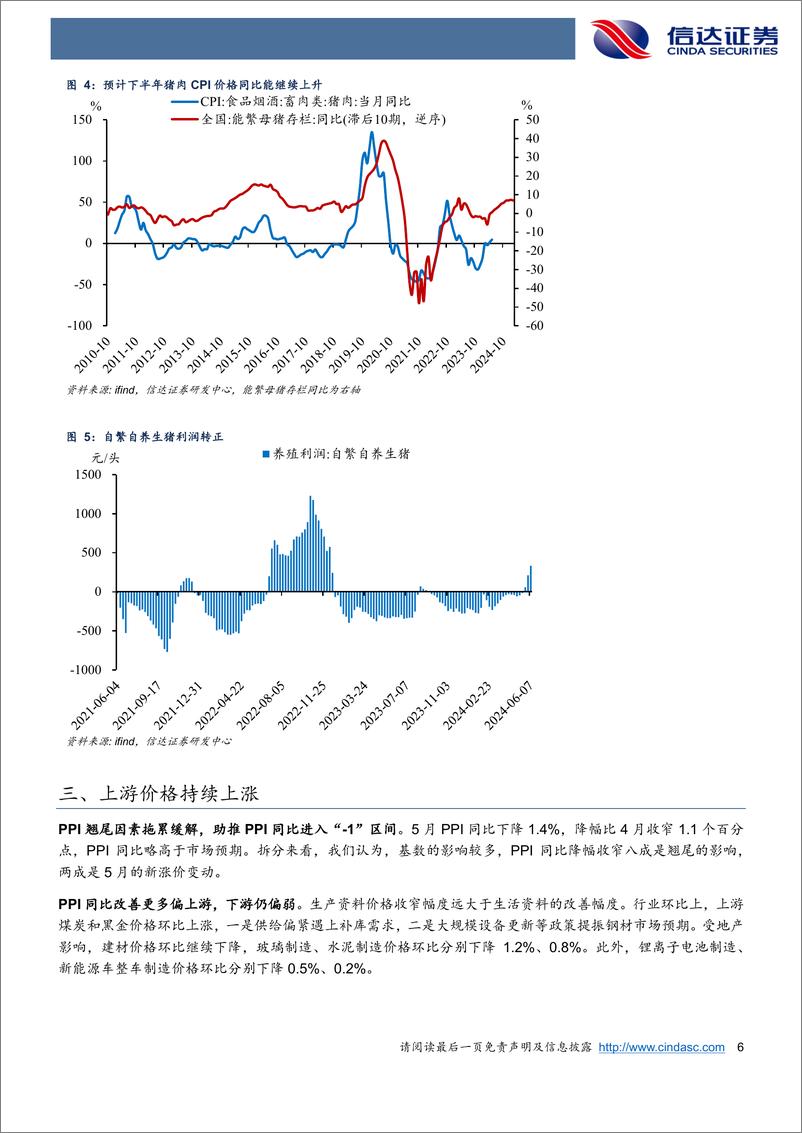 《猪周期还能拉多少通胀？-240613-信达证券-10页》 - 第6页预览图