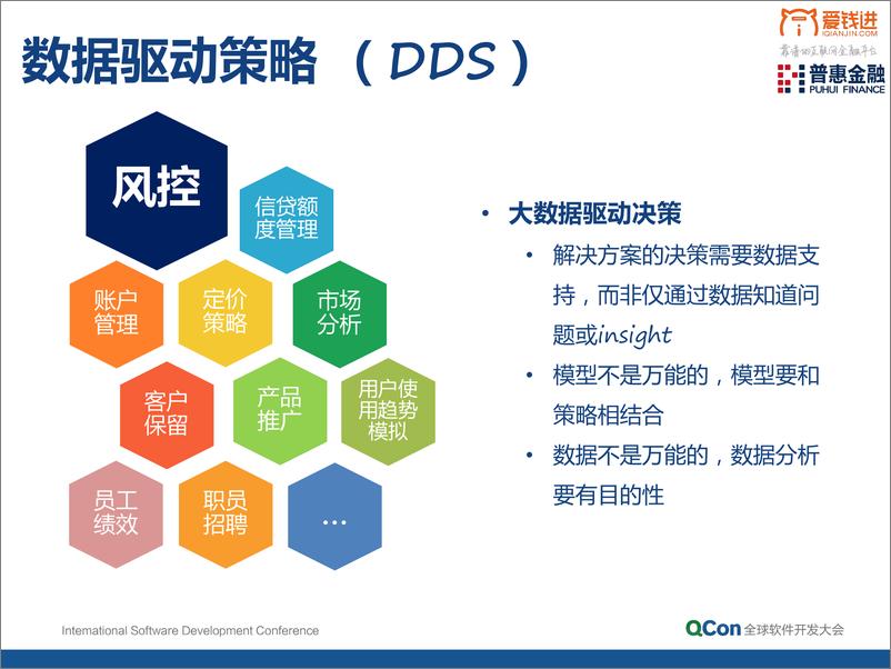 《4-4-大数据和人工智能在互联网金融上的应用-李文哲》 - 第5页预览图