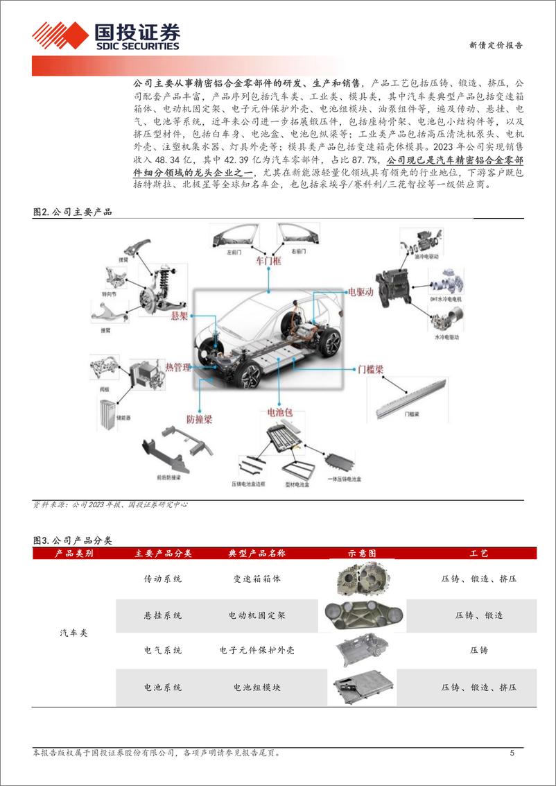 《新债定价报告：汽车轻量化平台型企业，预计上市价格在110_115元之间-240708-国投证券-12页》 - 第5页预览图