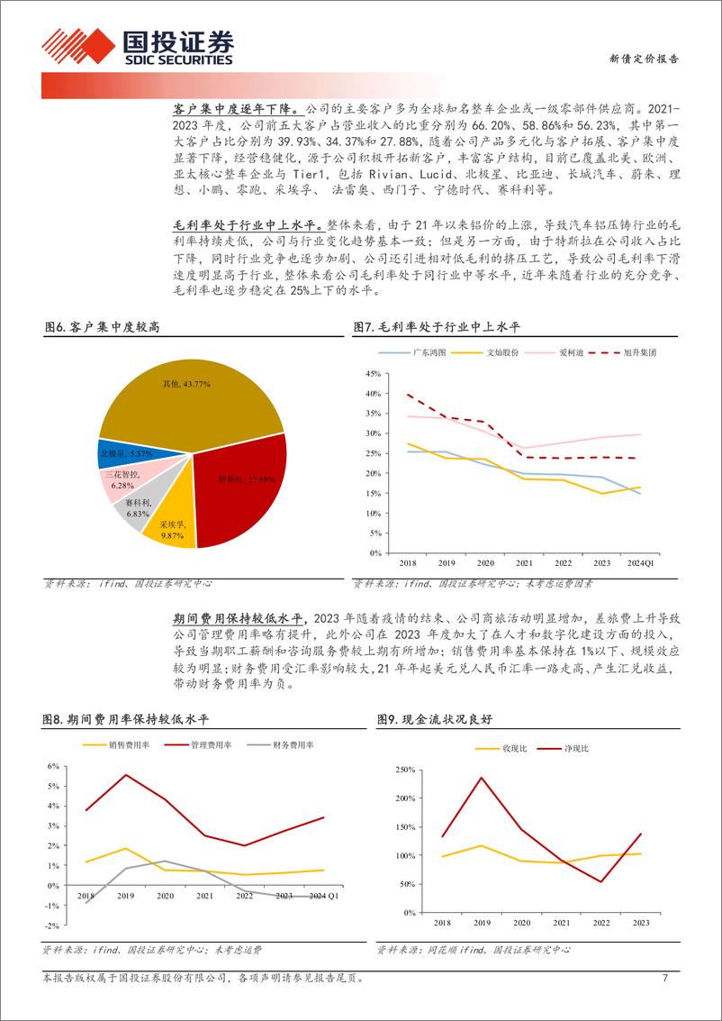 《新债定价报告：汽车轻量化平台型企业，预计上市价格在110_115元之间-240708-国投证券-12页》 - 第7页预览图