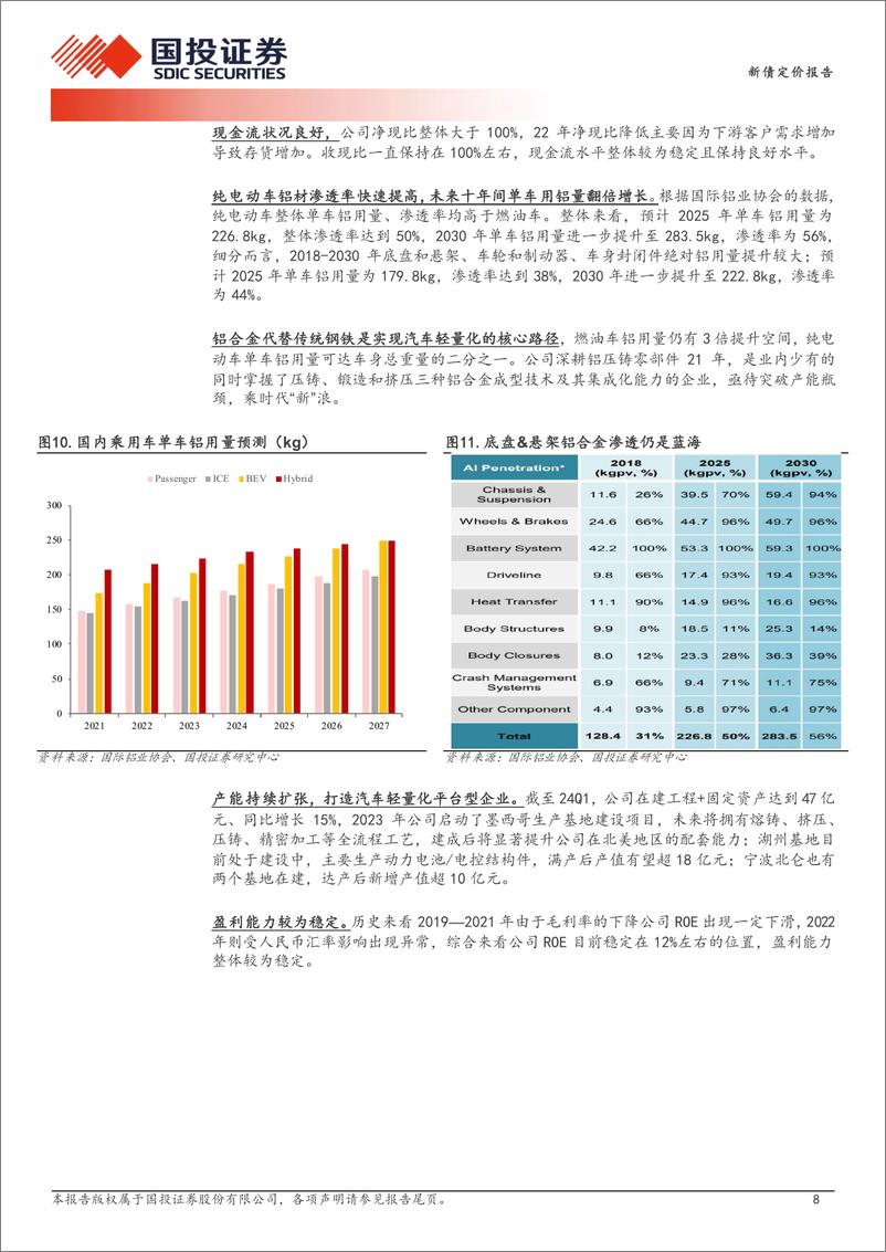 《新债定价报告：汽车轻量化平台型企业，预计上市价格在110_115元之间-240708-国投证券-12页》 - 第8页预览图