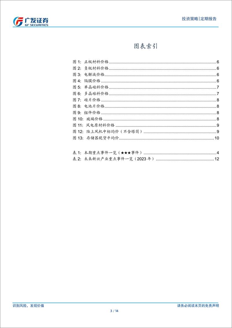 《2023-07-13-新兴产业景气扫描（7月第2期）：2023世界人工智能大会召开-广发证券》 - 第3页预览图