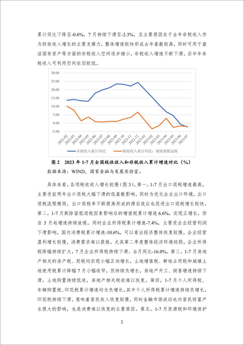 《NIFD-2023Q2地方区域财政：财政政策需更加积极-2023.8-21页》 - 第8页预览图