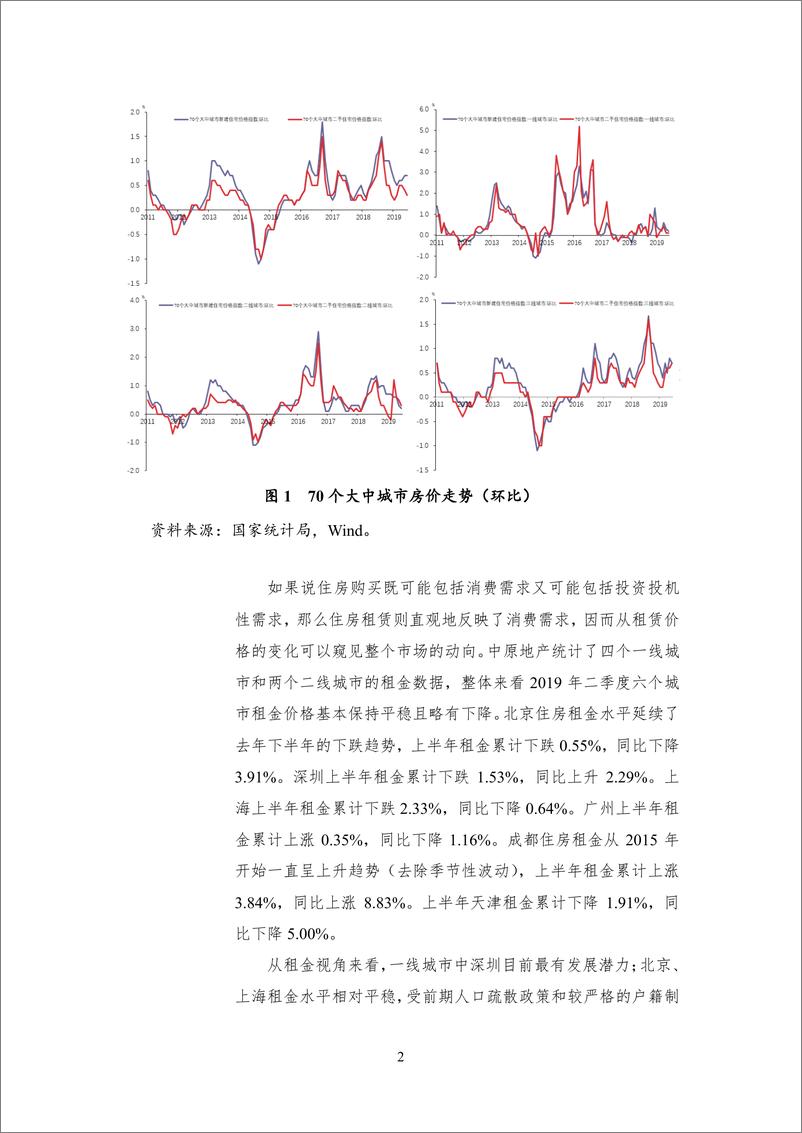 《NIFD季报-2019Q2房地产金融-2019.8-15页》 - 第8页预览图