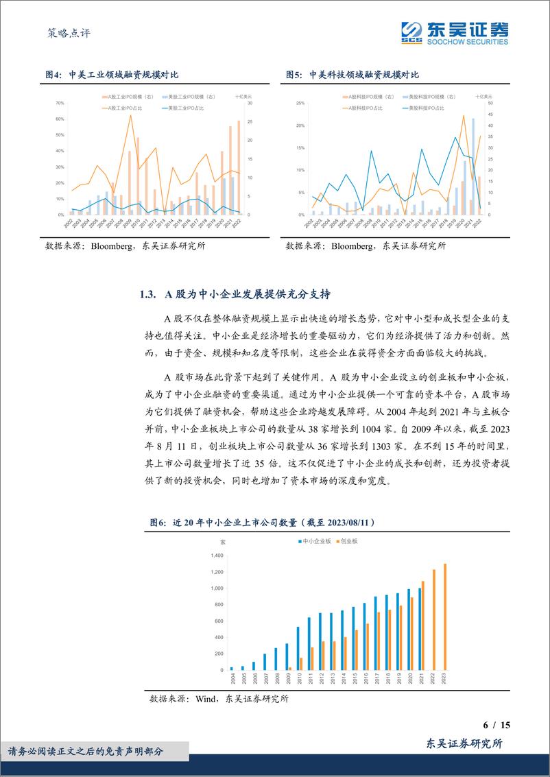 《策略点评：A股要成为社会财富创造者-20230814-东吴证券-15页》 - 第7页预览图