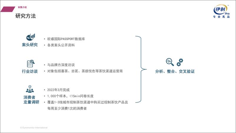 《2022中国现制茶饮渠道消费者与行业趋势报告》-40页 - 第4页预览图