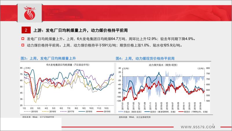 《中观景气跟踪（第10期）：需求下滑，生产走弱-20190618-长江证券-30页》 - 第6页预览图