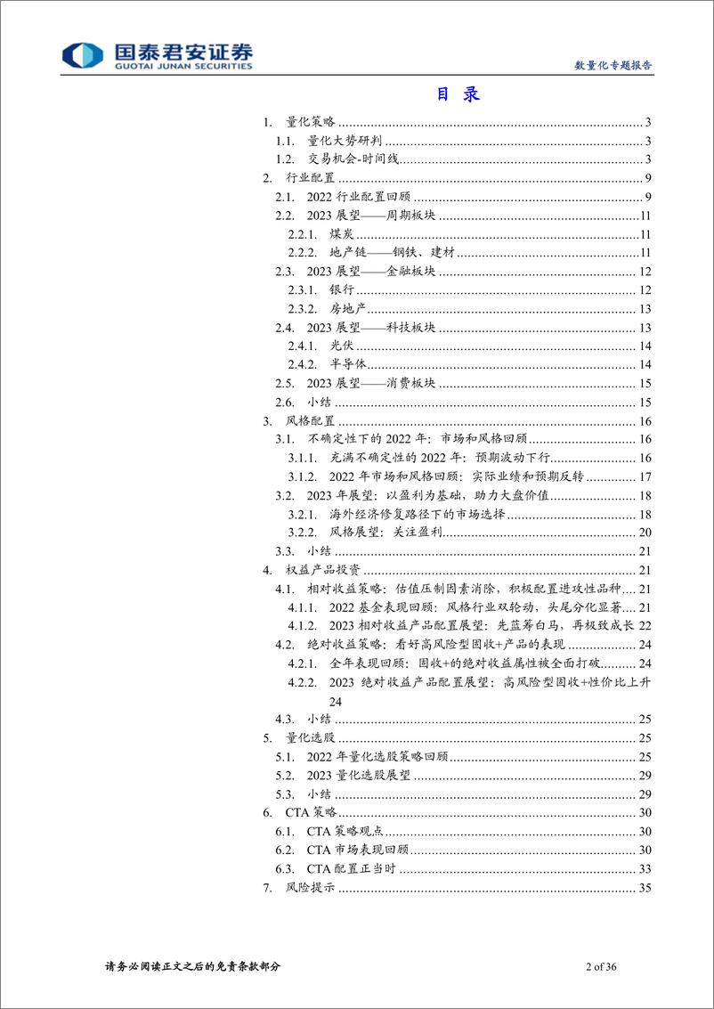 《数量化专题报告：2023年金融工程年度策略展望，2023年不同维度下的投资机会-20221228-国泰君安-36页》 - 第3页预览图