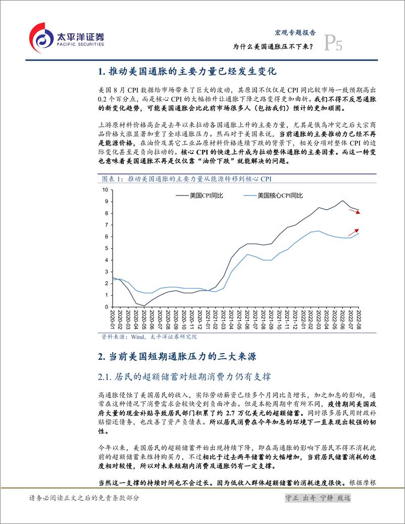 《宏观研究报告：为什么美国通胀压不下来？-20220924-太平洋证券-18页》 - 第6页预览图