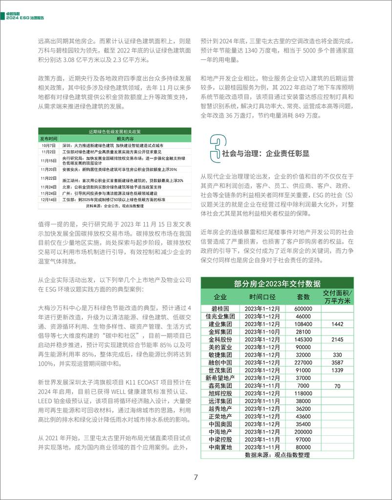 《2024ESG治理报告》 - 第7页预览图