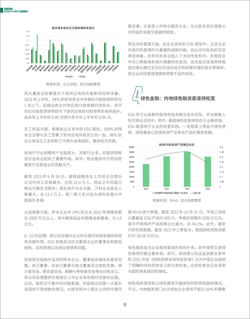 《2024ESG治理报告》 - 第8页预览图