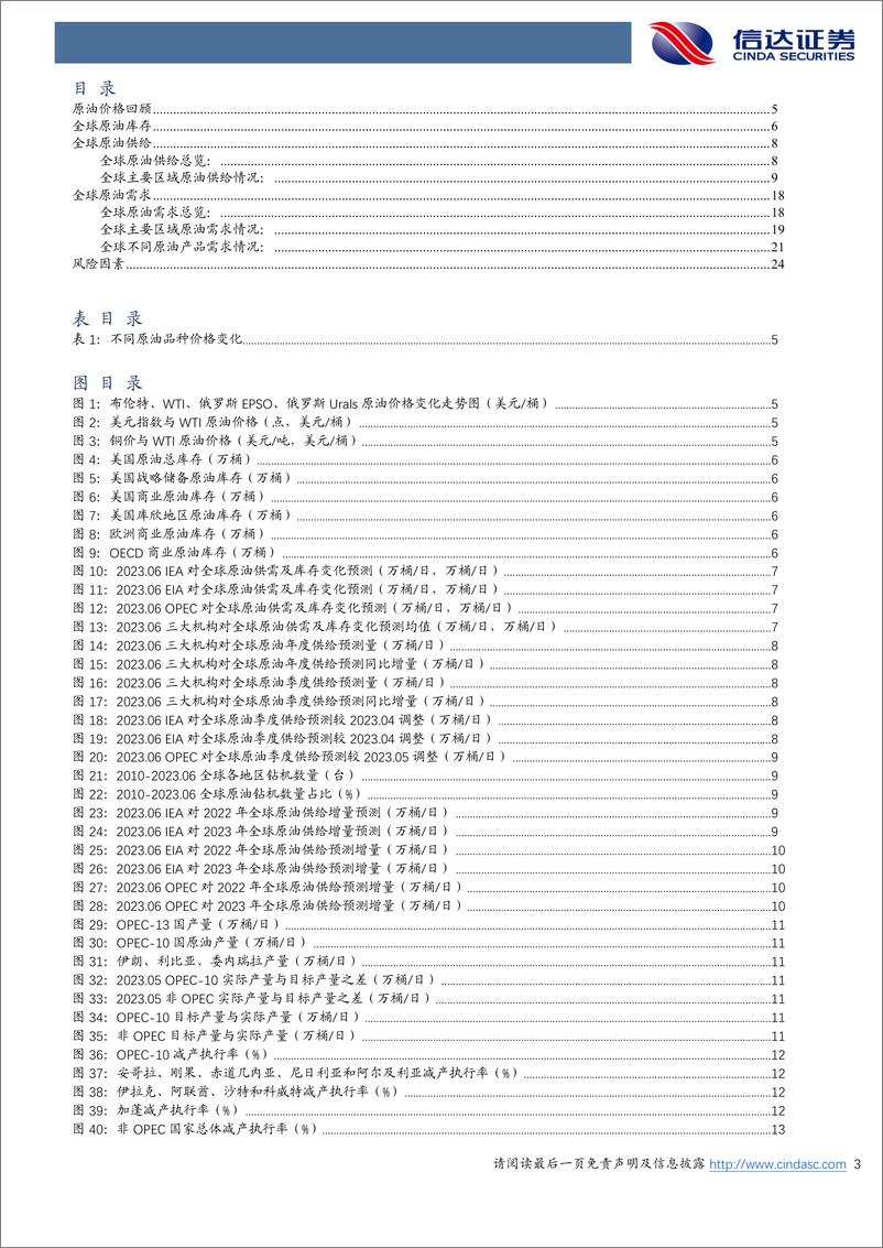 《石油加工行业原油月报：IEA、EIA和OPEC 6月报继续上调2023年全球原油需求预期-20230711-信达证券-27页》 - 第4页预览图