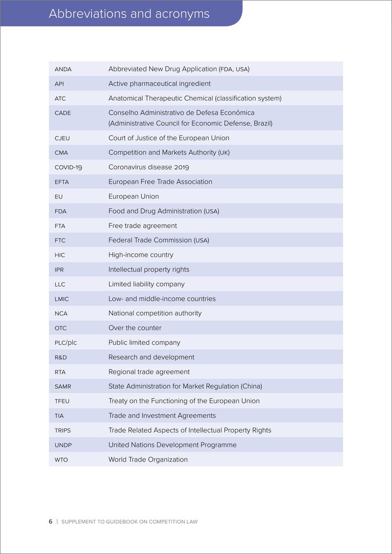 《UNDP-利用竞争法促进获得卫生技术：中低收入国家指南的补充（英）-2022.3-120页》 - 第7页预览图