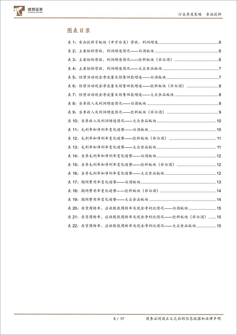 《食品饮料行业2022三季报总结：Q3可圈可点，已迎来价值起点-20221107-德邦证券-17页》 - 第6页预览图