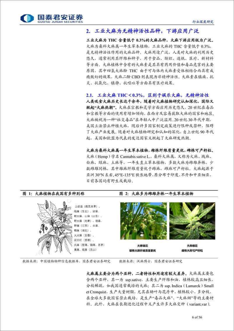 《工业大麻行业深度报告：工业大麻应用价值重塑，下游拓展带动需求增长-20190411-国泰君安-56页》 - 第7页预览图