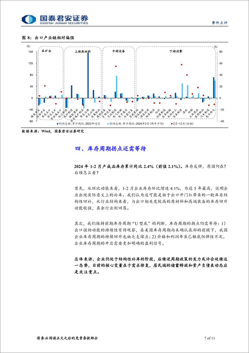 《2024年1-2月利润数据点评：库存周期拐点的决定性因素-240328-国泰君安-11页》 - 第7页预览图