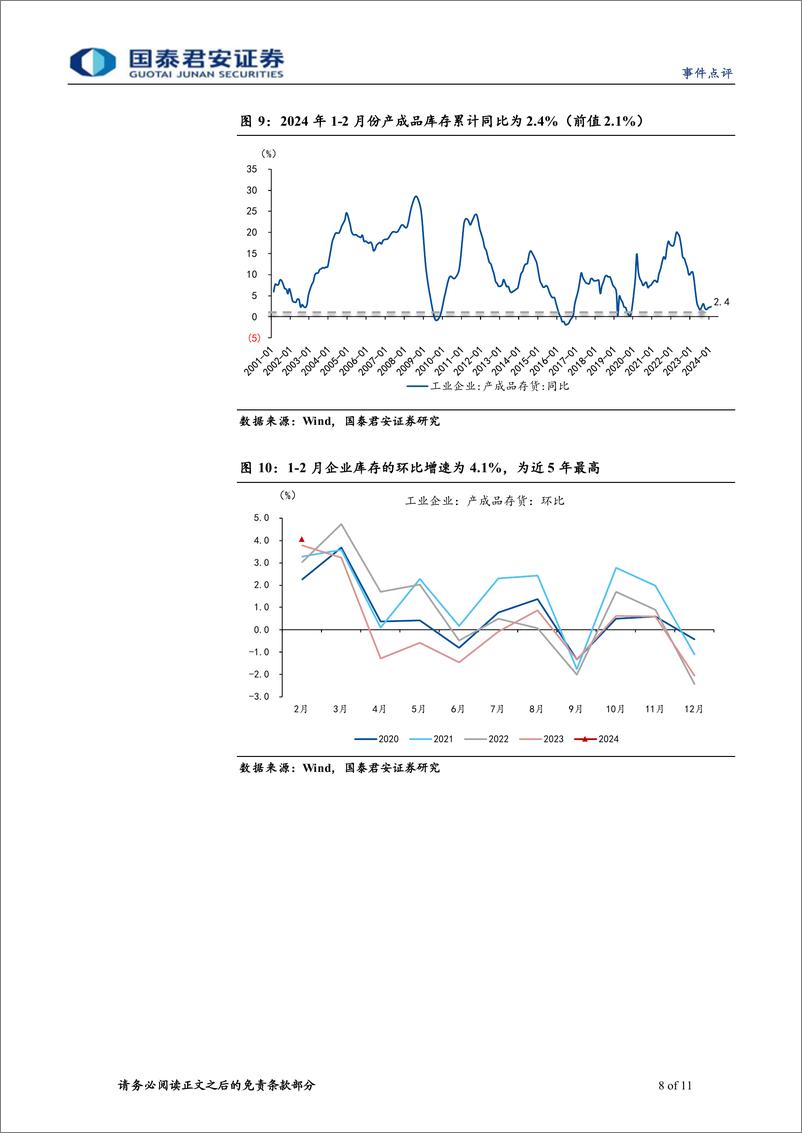 《2024年1-2月利润数据点评：库存周期拐点的决定性因素-240328-国泰君安-11页》 - 第8页预览图