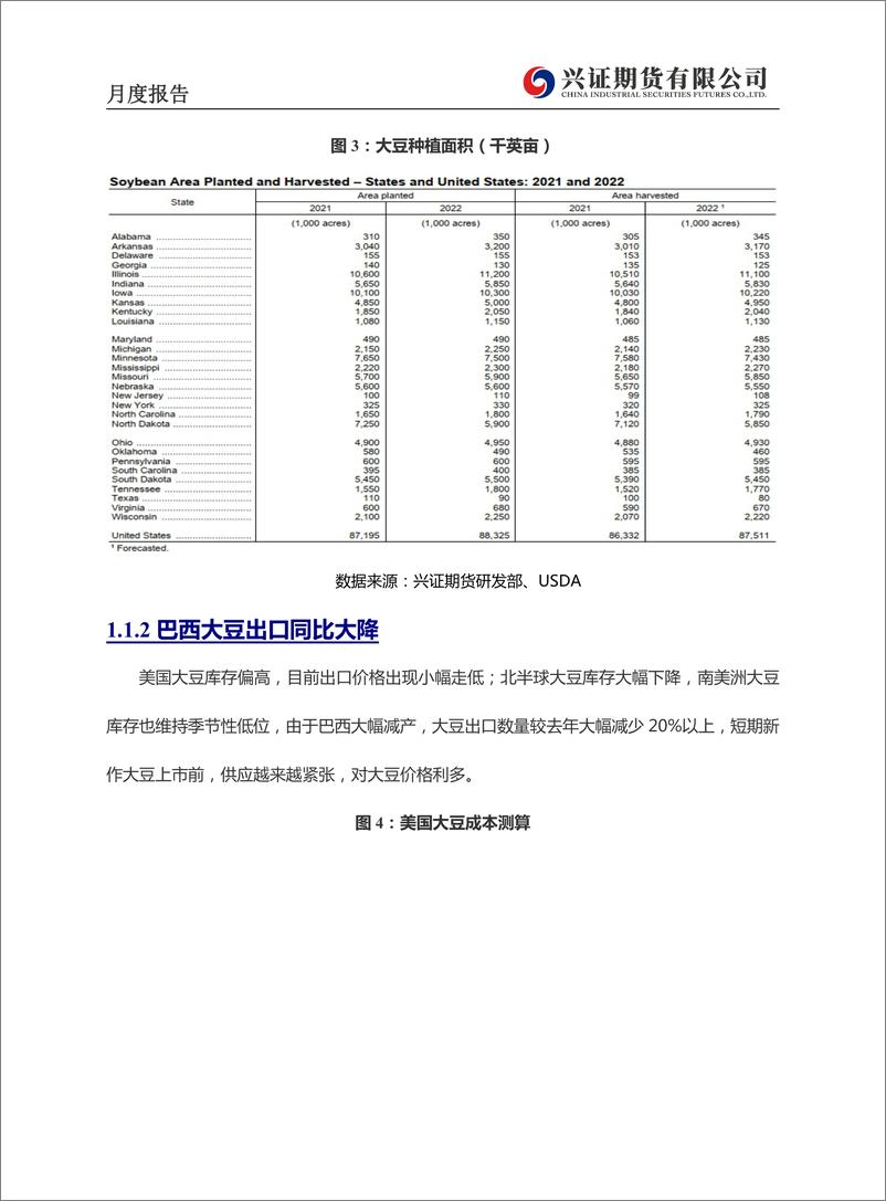 《油脂月度报告：原油大涨，油脂区间震荡-20221010-兴证期货-20页》 - 第6页预览图