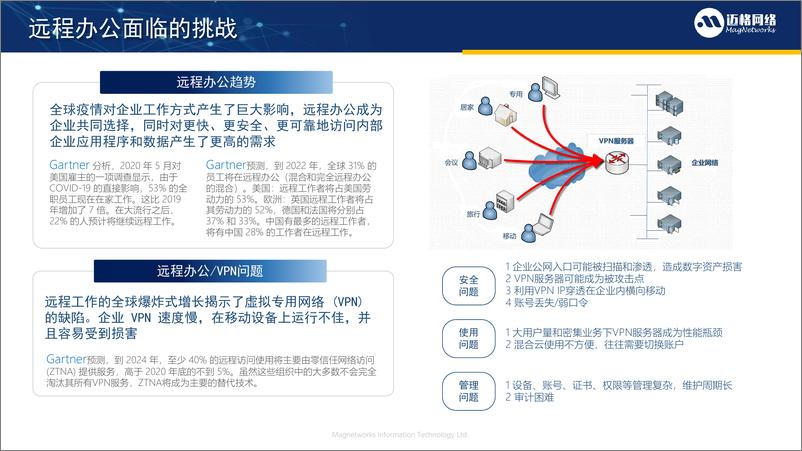 《企业远程办公解决方案（会议演讲资料）-23页》 - 第5页预览图