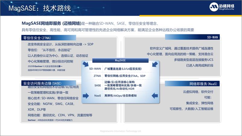 《企业远程办公解决方案（会议演讲资料）-23页》 - 第7页预览图