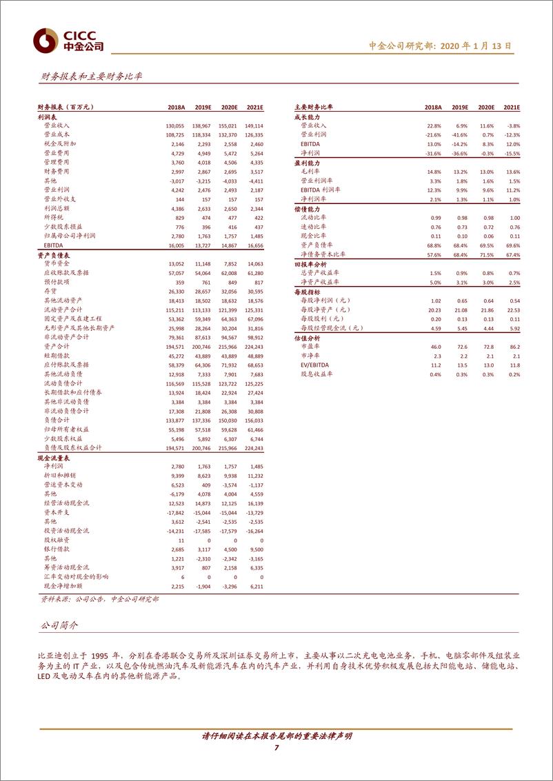 《新能源汽车行业：百人会纪要1，释放国补积极信号，车企利润或存预期差-20200113-中金公司-12页》 - 第8页预览图