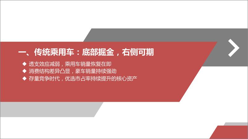 《乘用车行业2019年中期策略：It’noonever，迎接复苏时刻-20190721-太平洋证券-28页》 - 第4页预览图