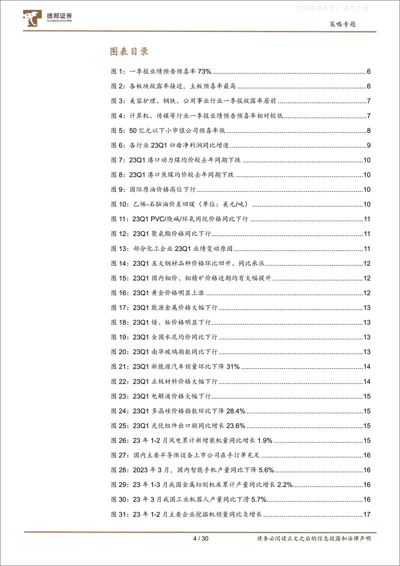 《德邦证券-深挖财报之2023一季报业绩预告分析：下游消费盈余惊喜概率较高-230426》 - 第4页预览图