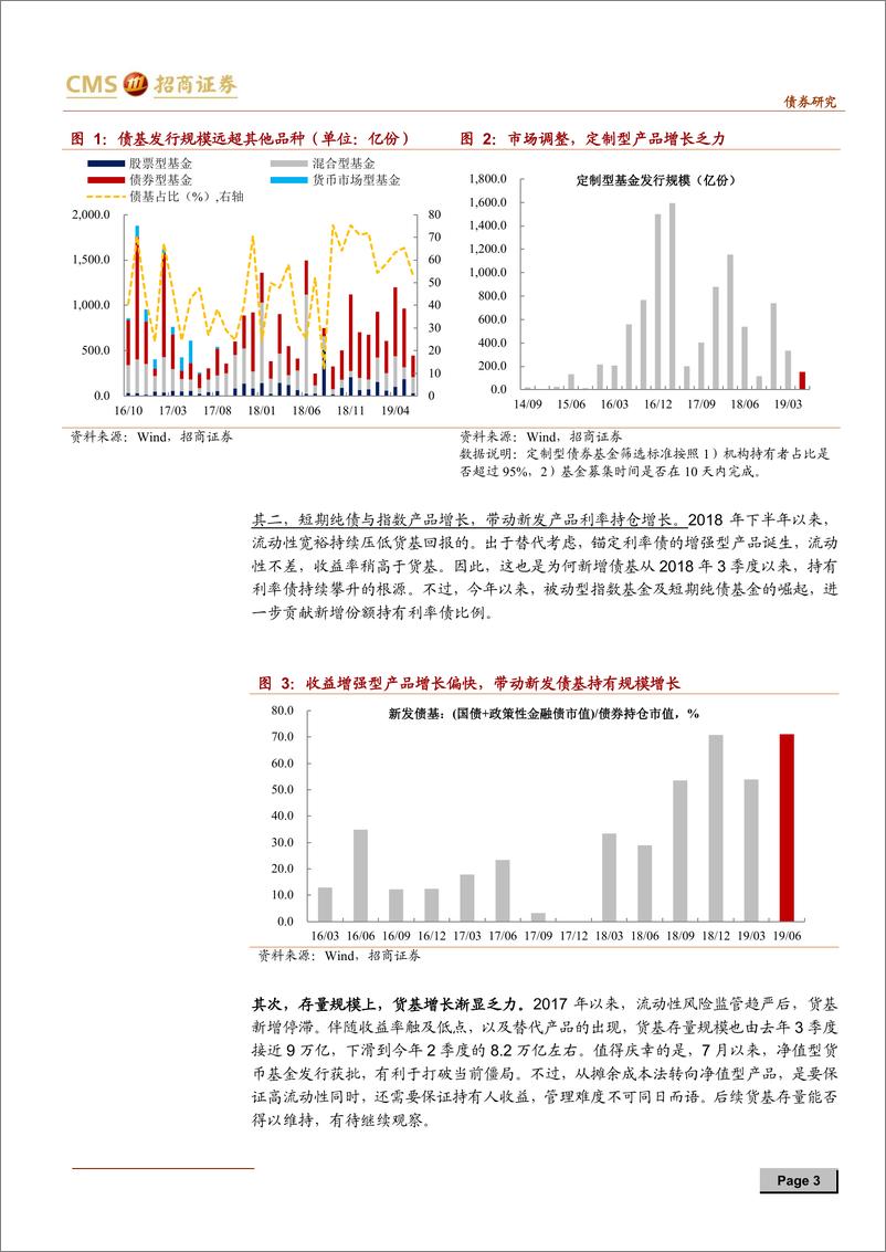 《深度专题：抵御流动性分层，基金持政金债占比创历史新高-20190808-招商证券-14页》 - 第4页预览图