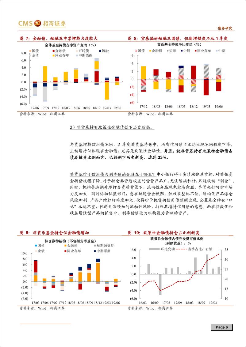 《深度专题：抵御流动性分层，基金持政金债占比创历史新高-20190808-招商证券-14页》 - 第7页预览图