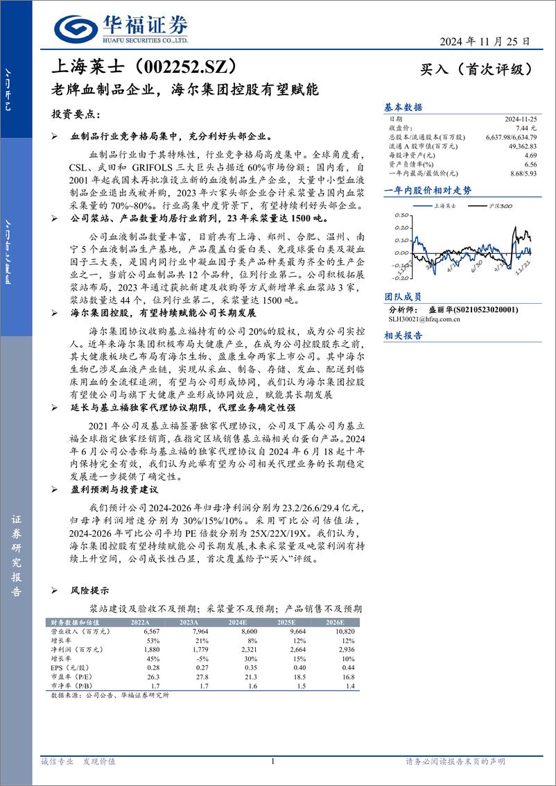 《上海莱士(002252)老牌血制品企业，海尔集团控股有望赋能-241125-华福证券-21页》 - 第1页预览图