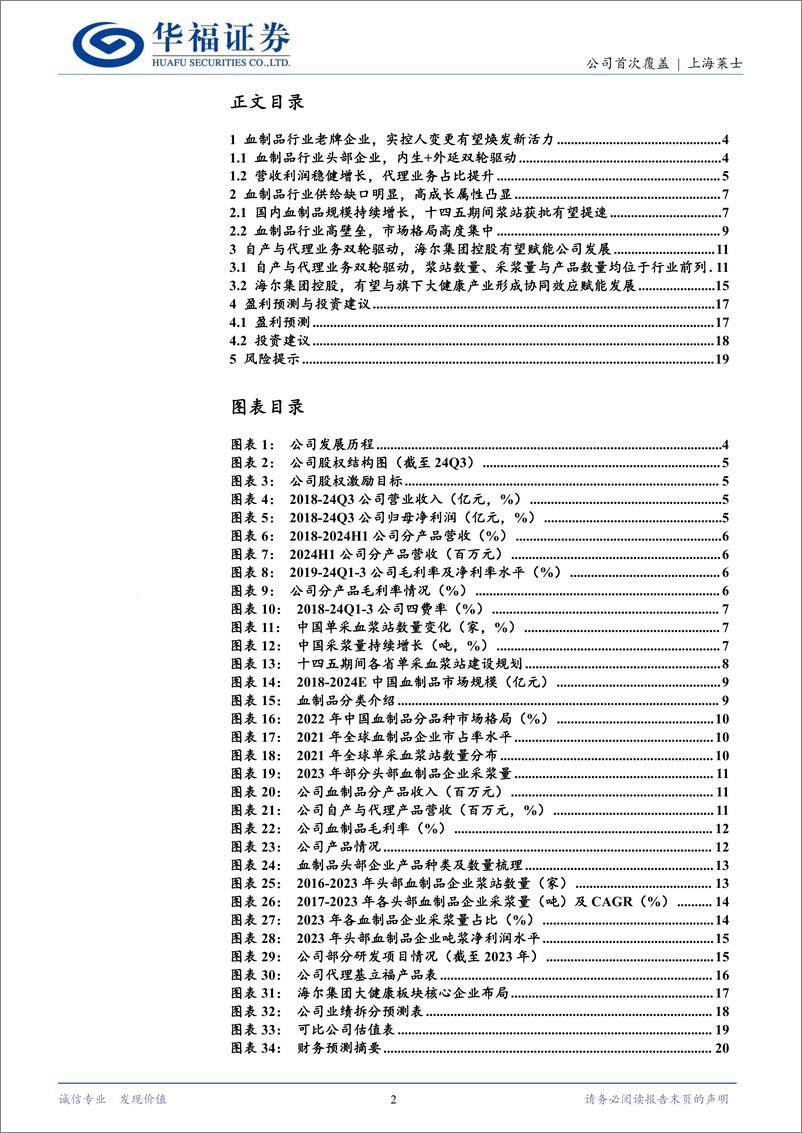 《上海莱士(002252)老牌血制品企业，海尔集团控股有望赋能-241125-华福证券-21页》 - 第2页预览图