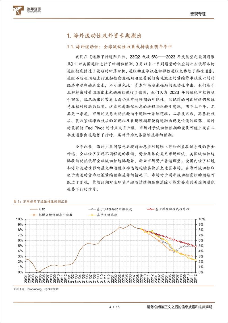 《2023年权益市场年度展望之资金篇：增量资金何时进场？-20221110-德邦证券-16页》 - 第5页预览图