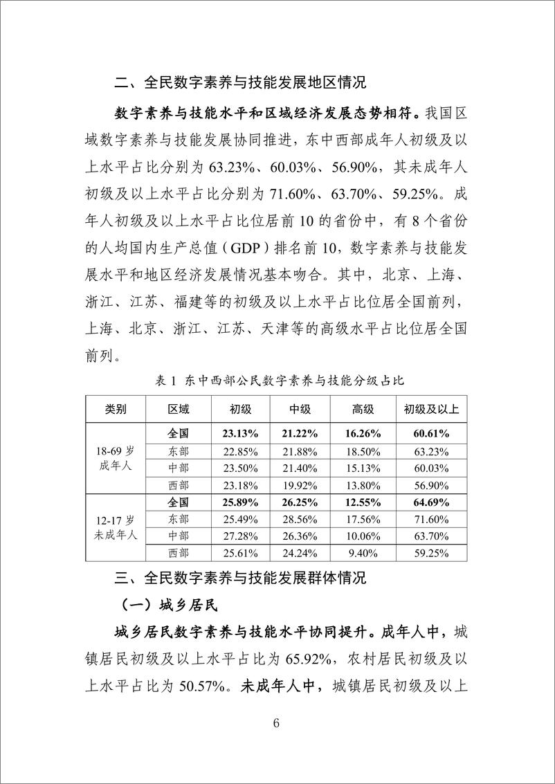 《全民数字素养与技能发展水平调查报告_2024_》 - 第8页预览图