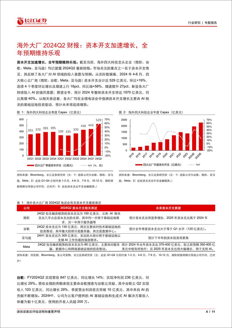 《软件与服务行业算力产业跟踪：海外大厂CapEx加速增长，投入预期高涨提振算力需求-240811-长江证券-11页》 - 第4页预览图